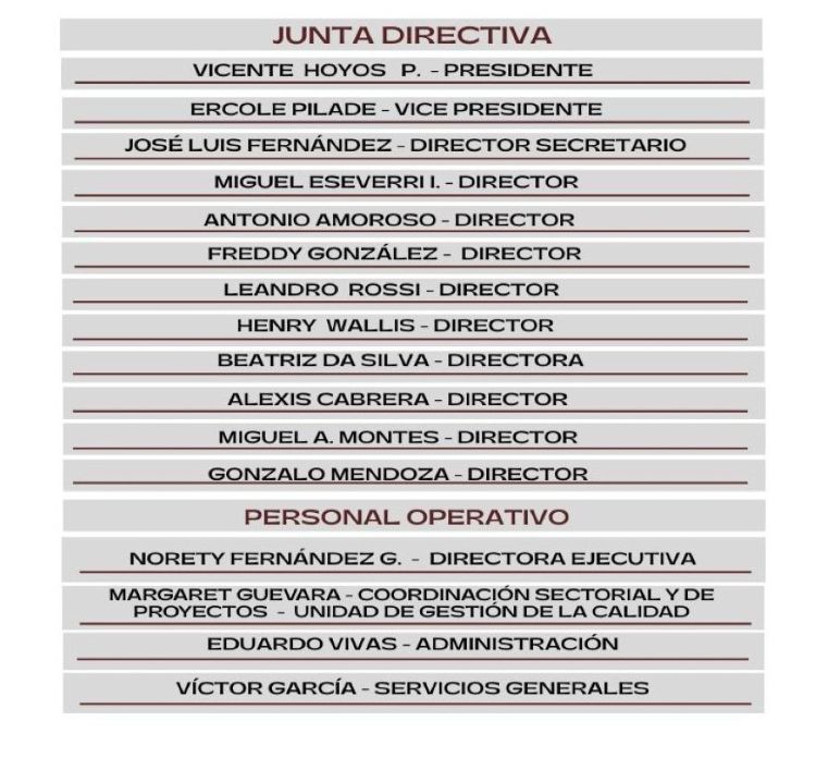 Directiva 2025