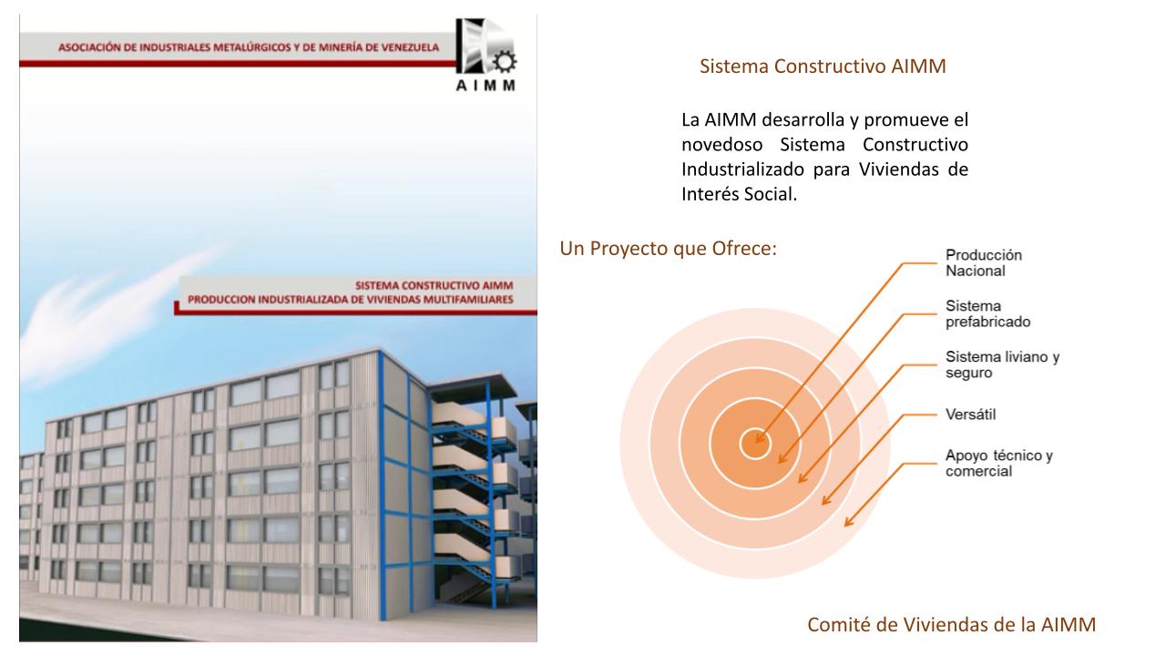 Sistema Constructivo AIMM.pptx