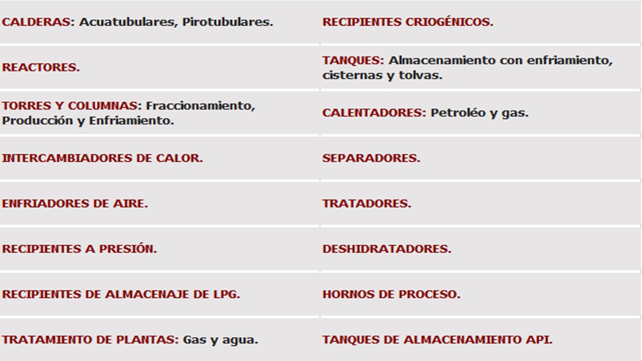 productos caldereria